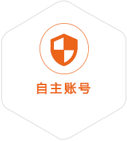 松潘到葡萄牙国际快递
